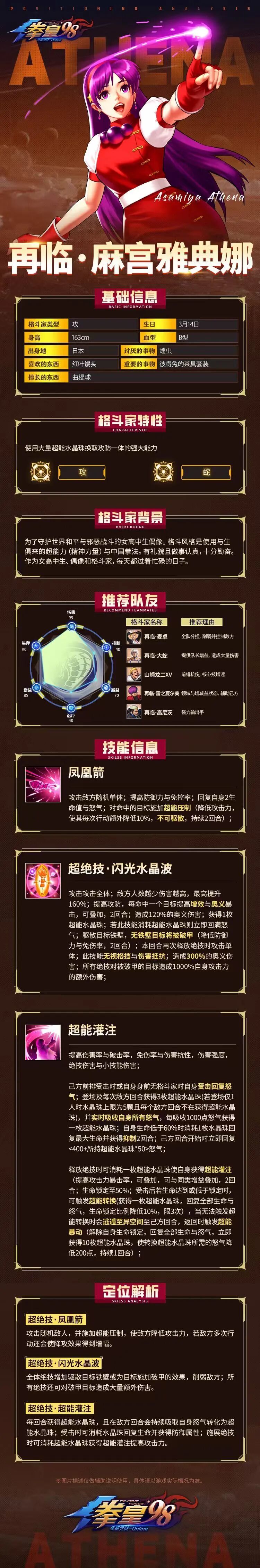 拳皇98终极之战OL【格斗家情报】再临&middot;麻宫雅典娜定位解析