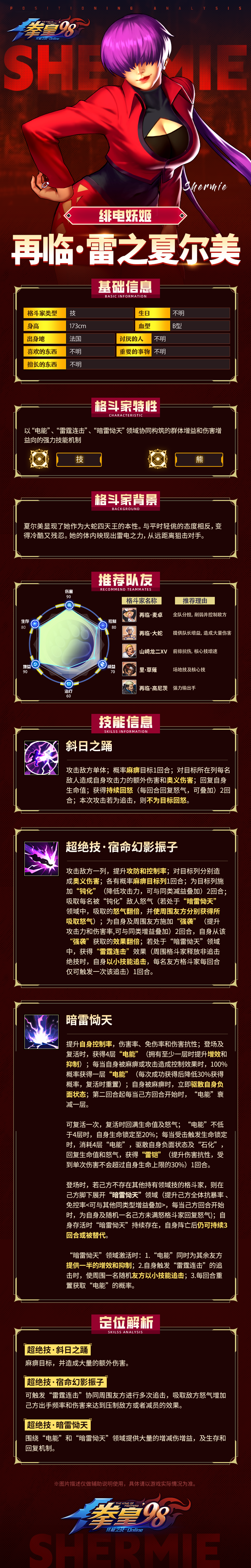 拳皇98终极之战OL【格斗家情报】绯电妖姬：再临&middot;雷之夏尔美定位解析