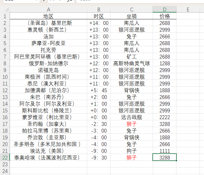 黑暗料理王2023.11.3华为全球购 狮子来咯！