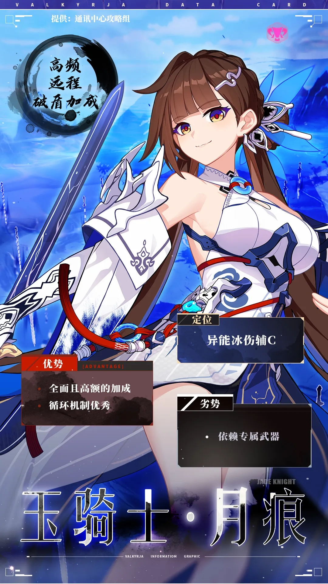 崩坏3角色攻略｜李素裳