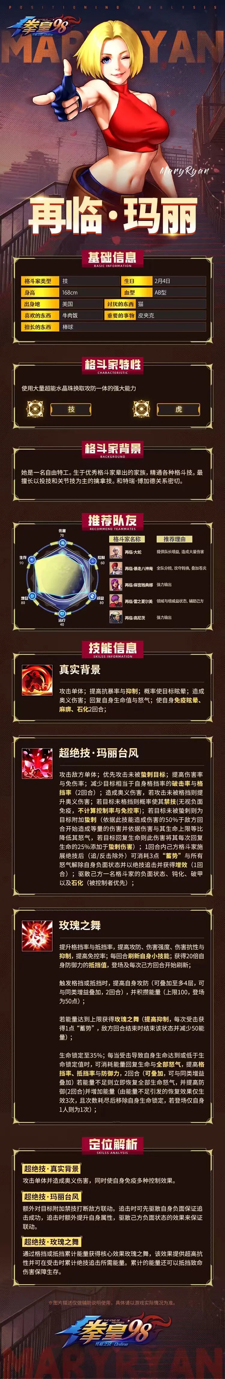 拳皇98终极之战OL【格斗家情报】再临&middot;玛丽定位解析