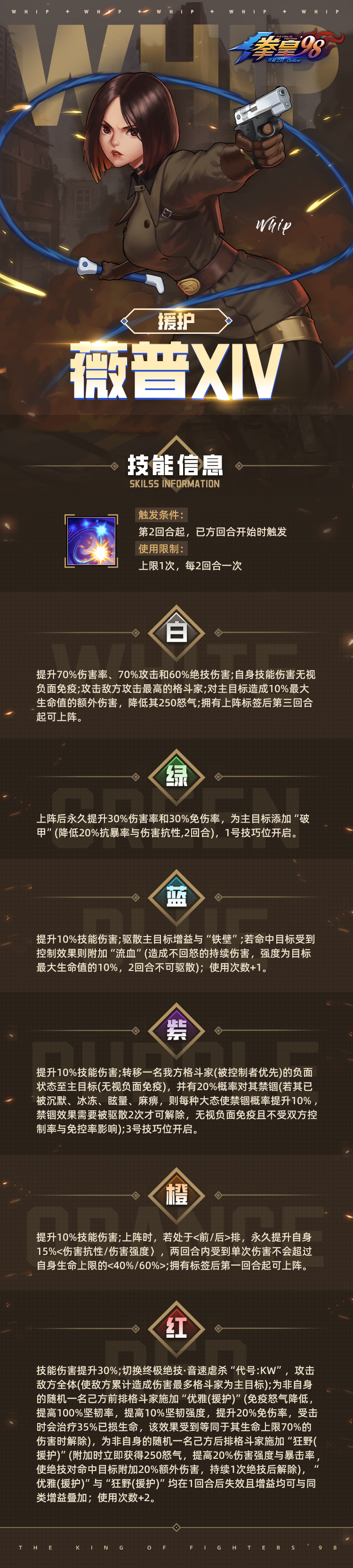 拳皇98终极之战OL新援护 | 薇普XIV