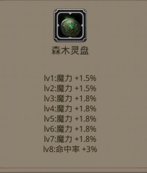 地下城堡2：黑暗觉醒蛇灵礼包&mdash;&mdash;战利品分析！！