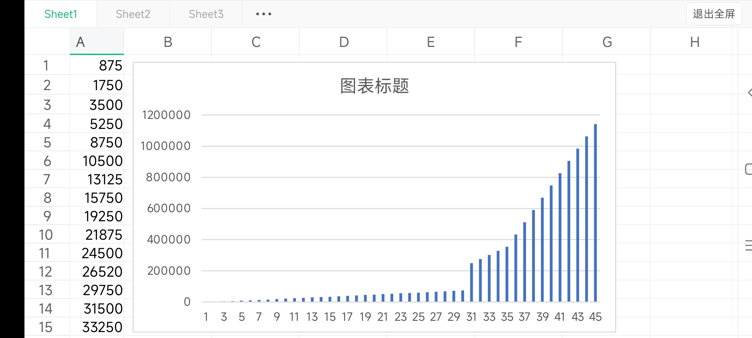 超进化物语超进化物语洗基因攻略