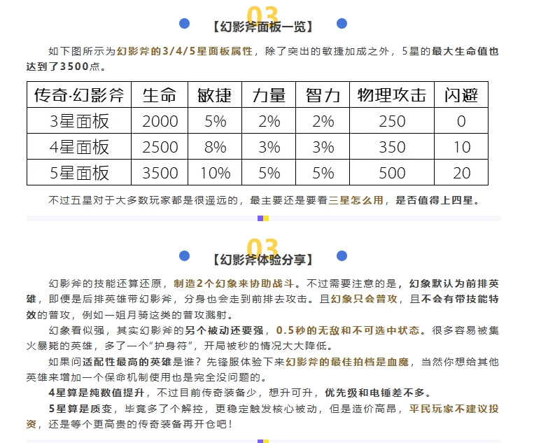 小冰冰传奇三星整个保命技！传奇装备幻影斧解析！