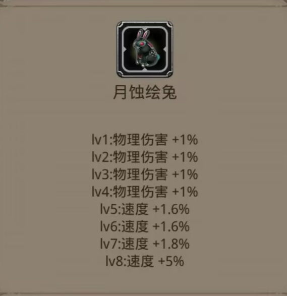 地下城堡2：黑暗觉醒中秋礼包&mdash;&mdash;战利品分析！！