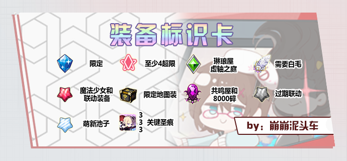 崩坏学园2【转载】 Ver 12.5 装备节奏榜