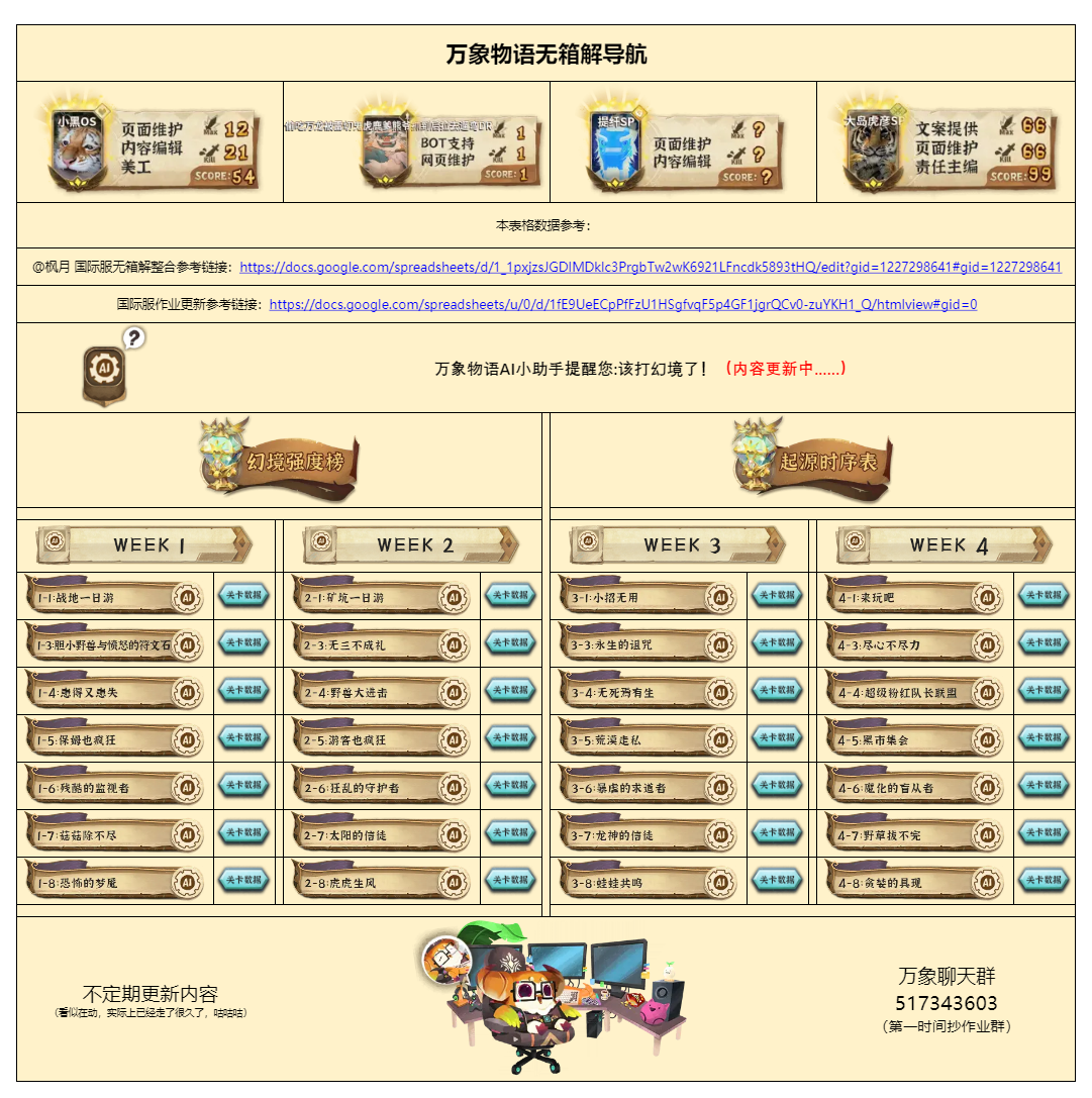 万象物语全幻境无箱流程一图流（2025/10/06）