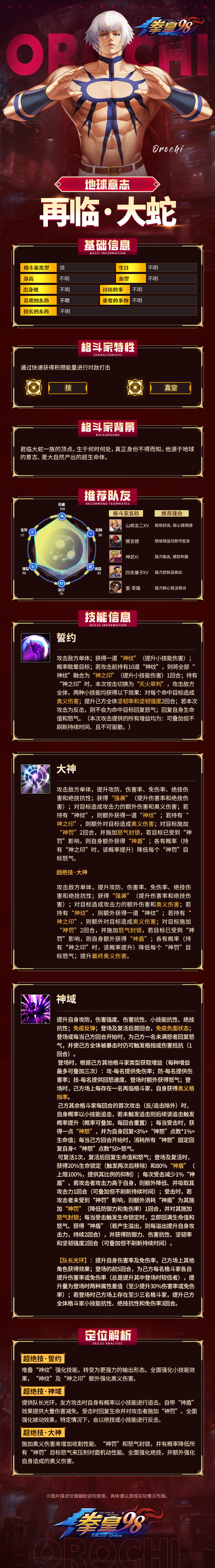 拳皇98终极之战OL【格斗家情报】地球意志：再临&middot;大蛇定位解析