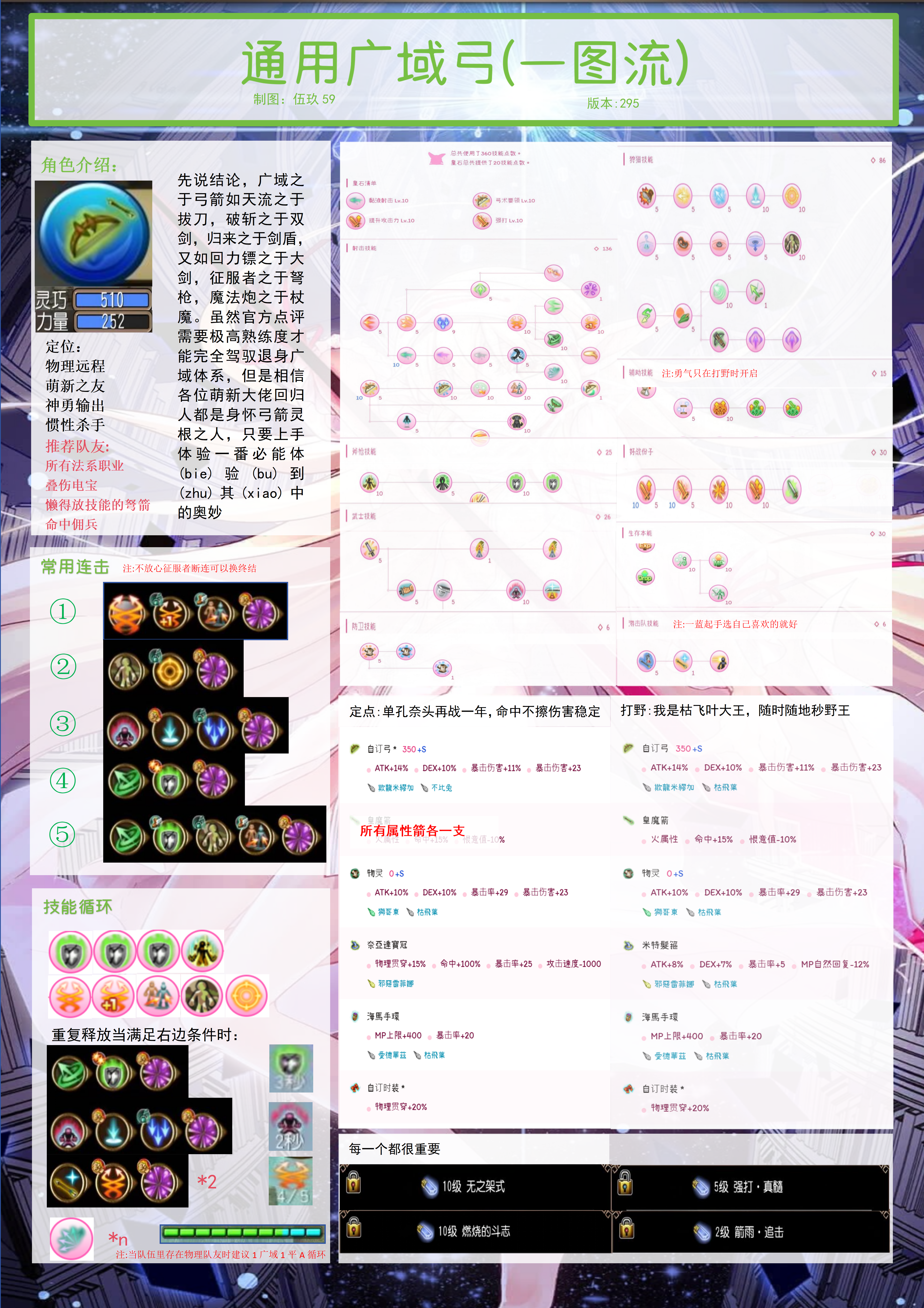 托拉姆物语通用广域退身弓一图流295版本