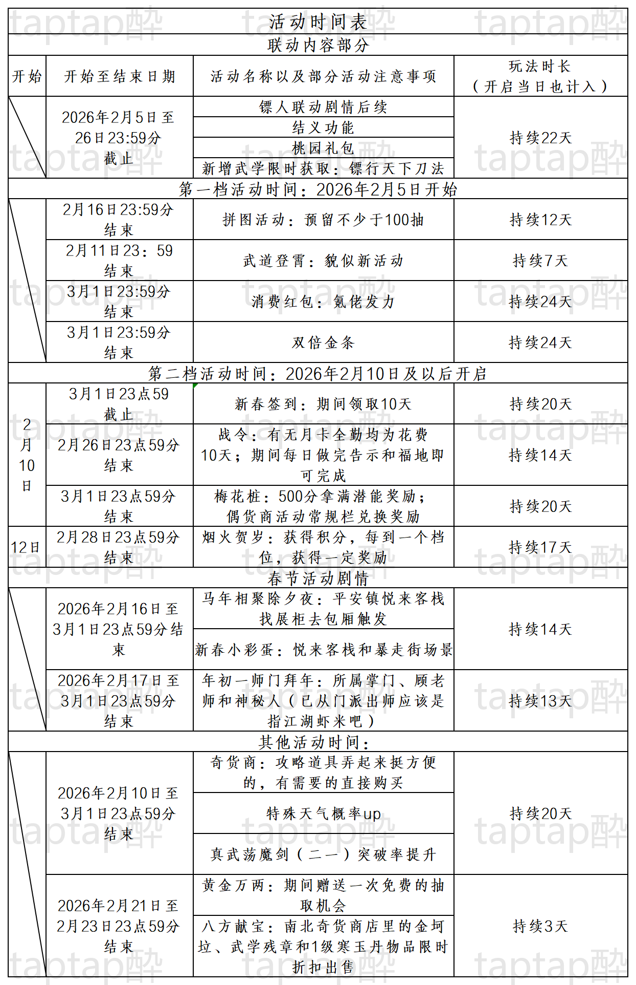 暴走英雄坛游戏软件V1.0活动时间一览以及备战新区可以参考的帖子