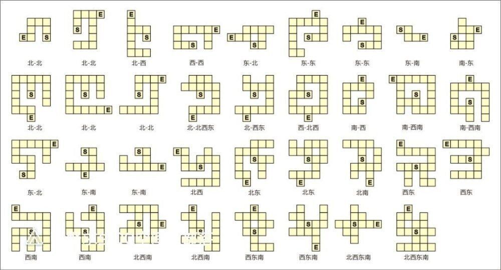 荒野日记：孤岛迷路攻略（于一（自留