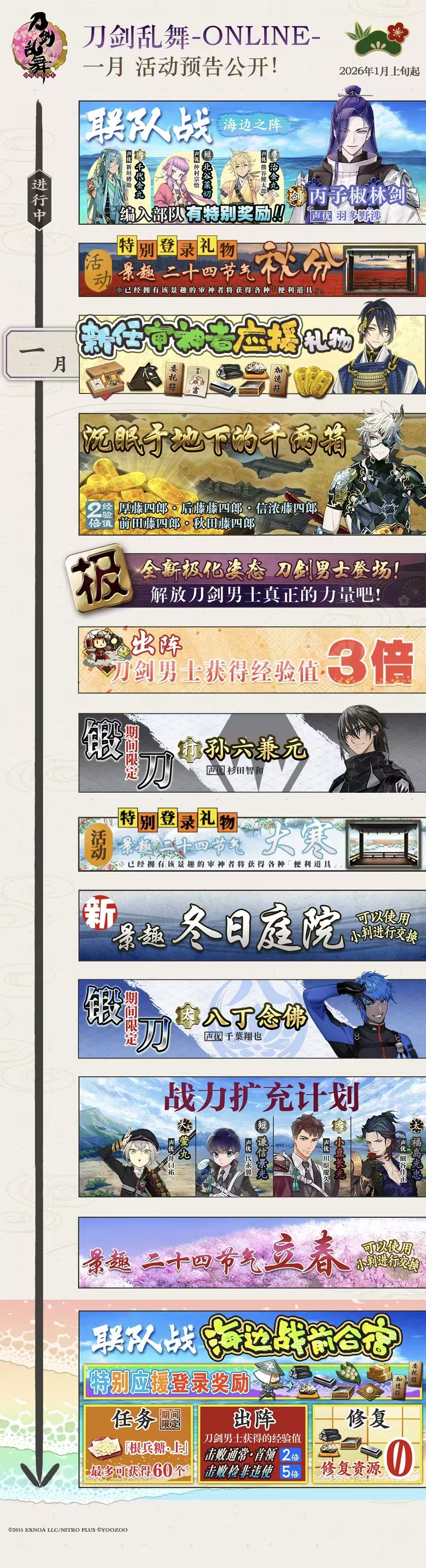 刀剑乱舞-ONLINE-【课表分析】2026年1月【白月魔女】