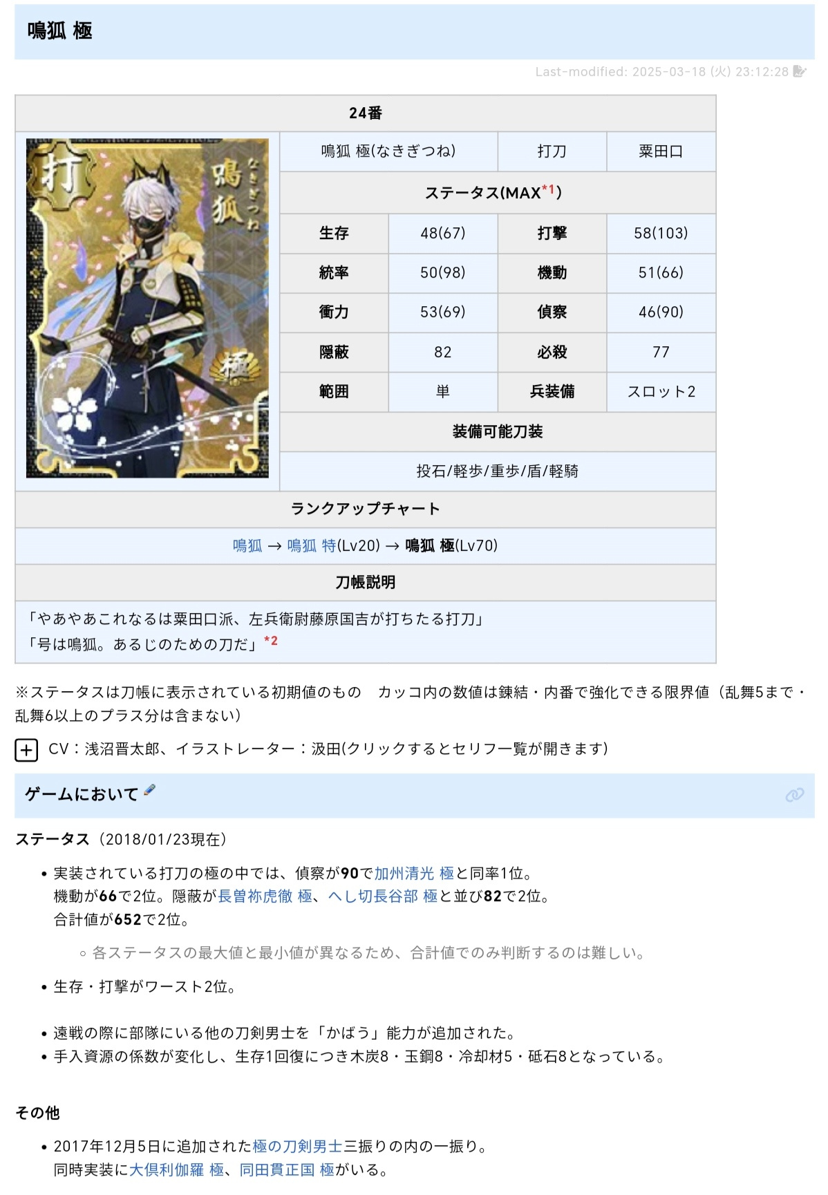刀剑乱舞-ONLINE-自搬运/日服wiki现有极化数据（下）