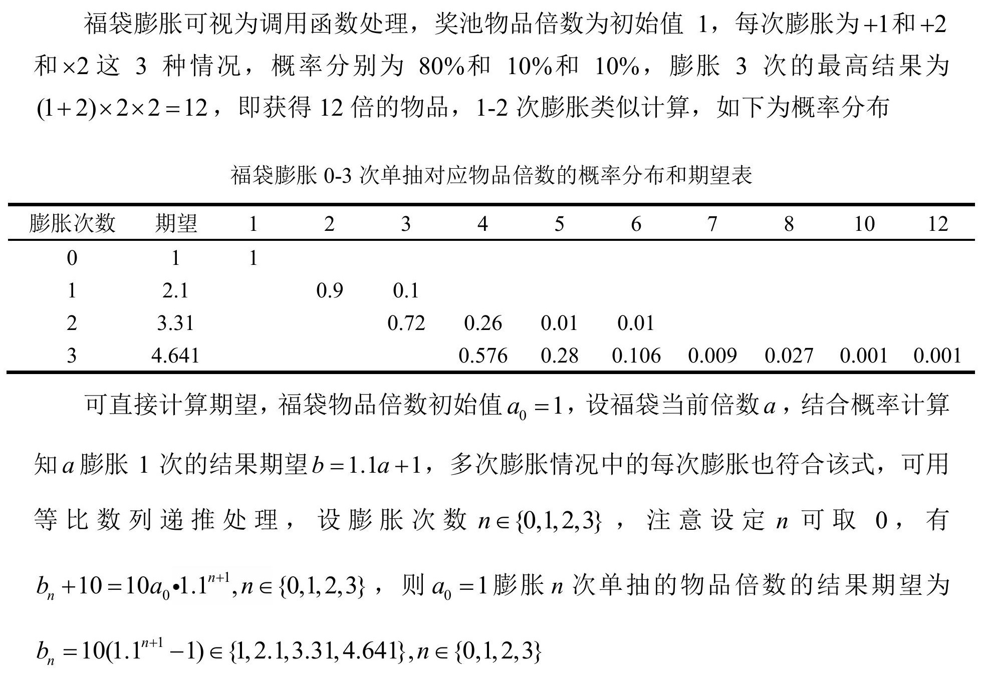 活下去2026马年活动操作方案