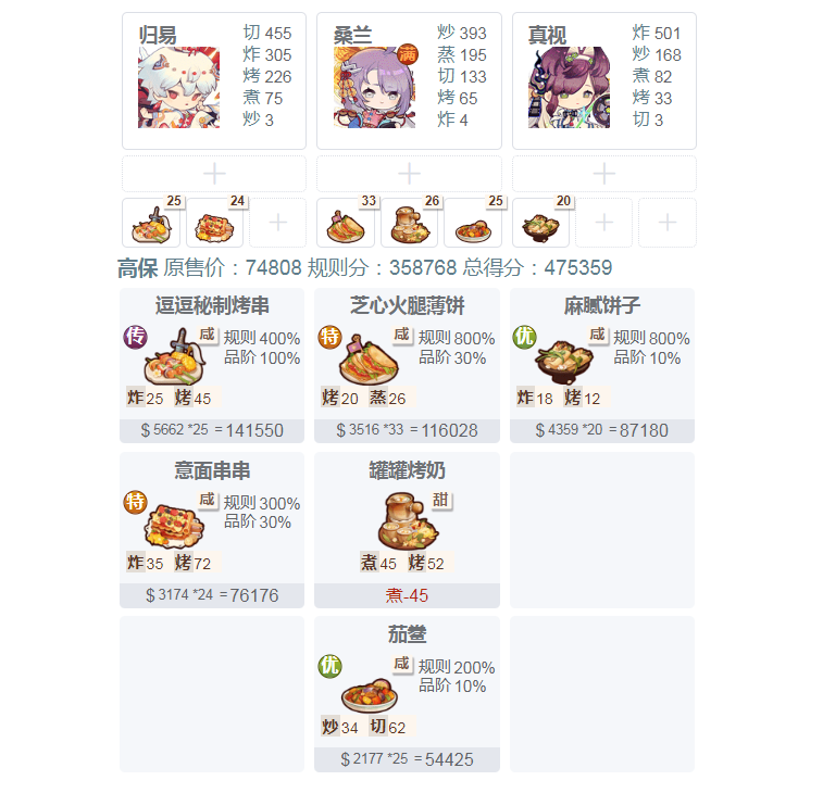 爆炒江湖【202609御前美酒大赛 】萌新向高保作业来啦~