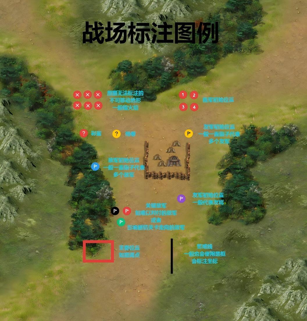 三国戏英杰传【转载】双鱼组的历史线图文攻略（更新至第16关）