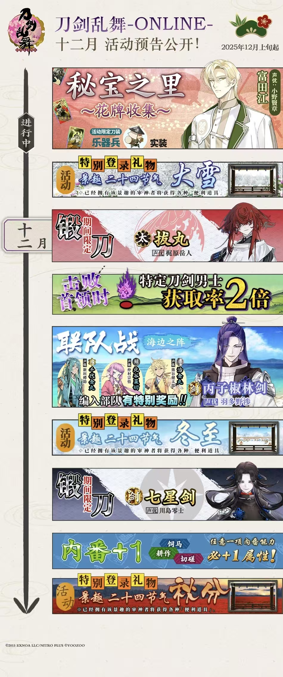 刀剑乱舞-ONLINE-【课表分析】2025年12月【白月魔女】
