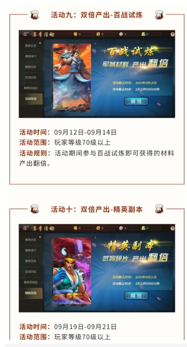 三国战纪：风云再起所有双倍活动前一天需预留副本次数