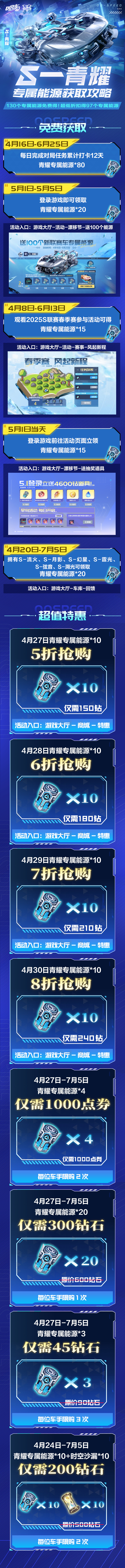QQ飞车S-青耀即将上线！专属能源获取攻略来啦～