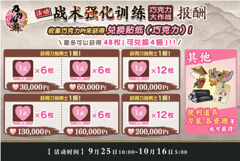 刀剑乱舞-ONLINE-【白月魔女】巧克力&新ui兑换所推荐