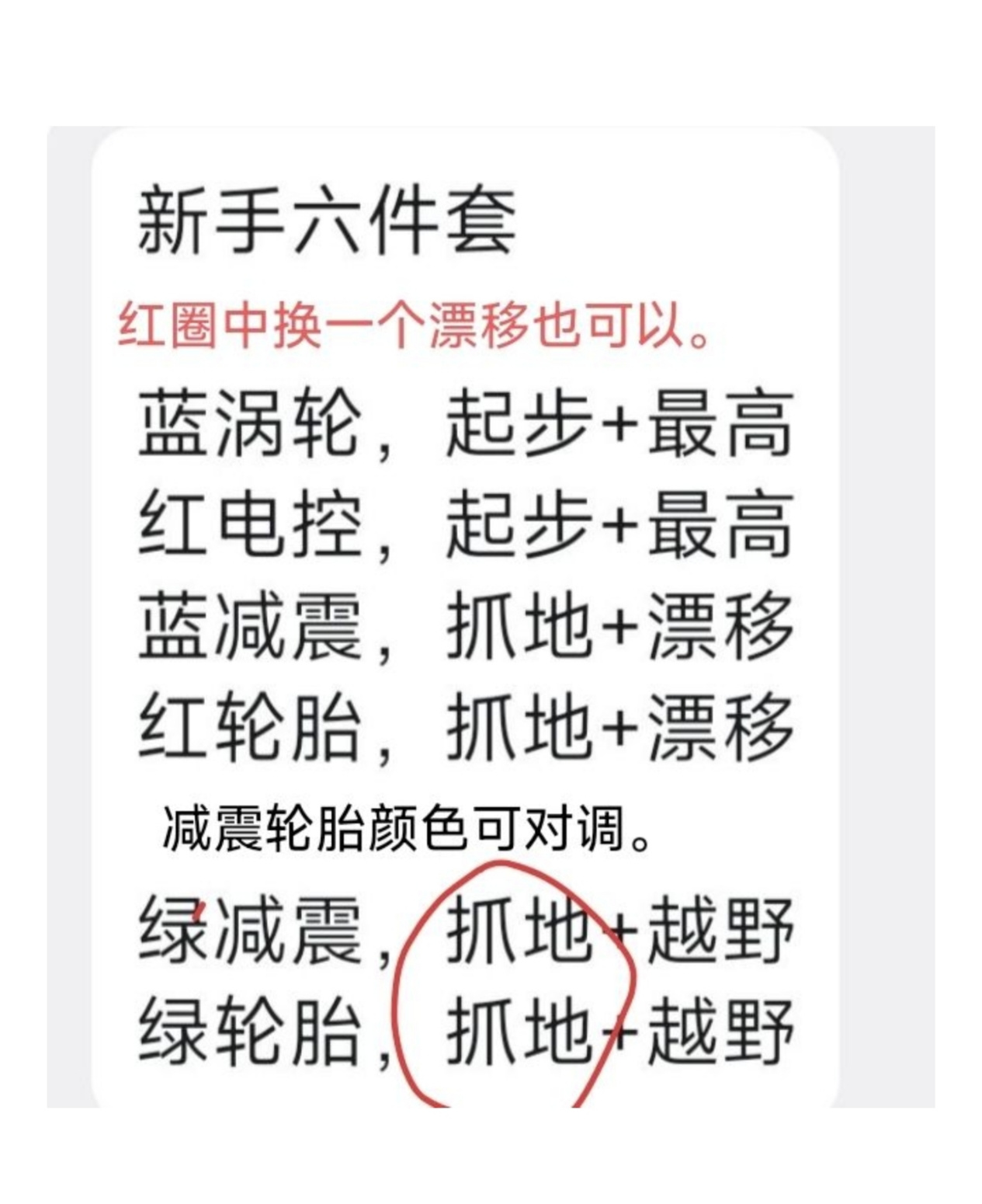 绝尘漂移关于新手如何挑选零件和强化词条的建议