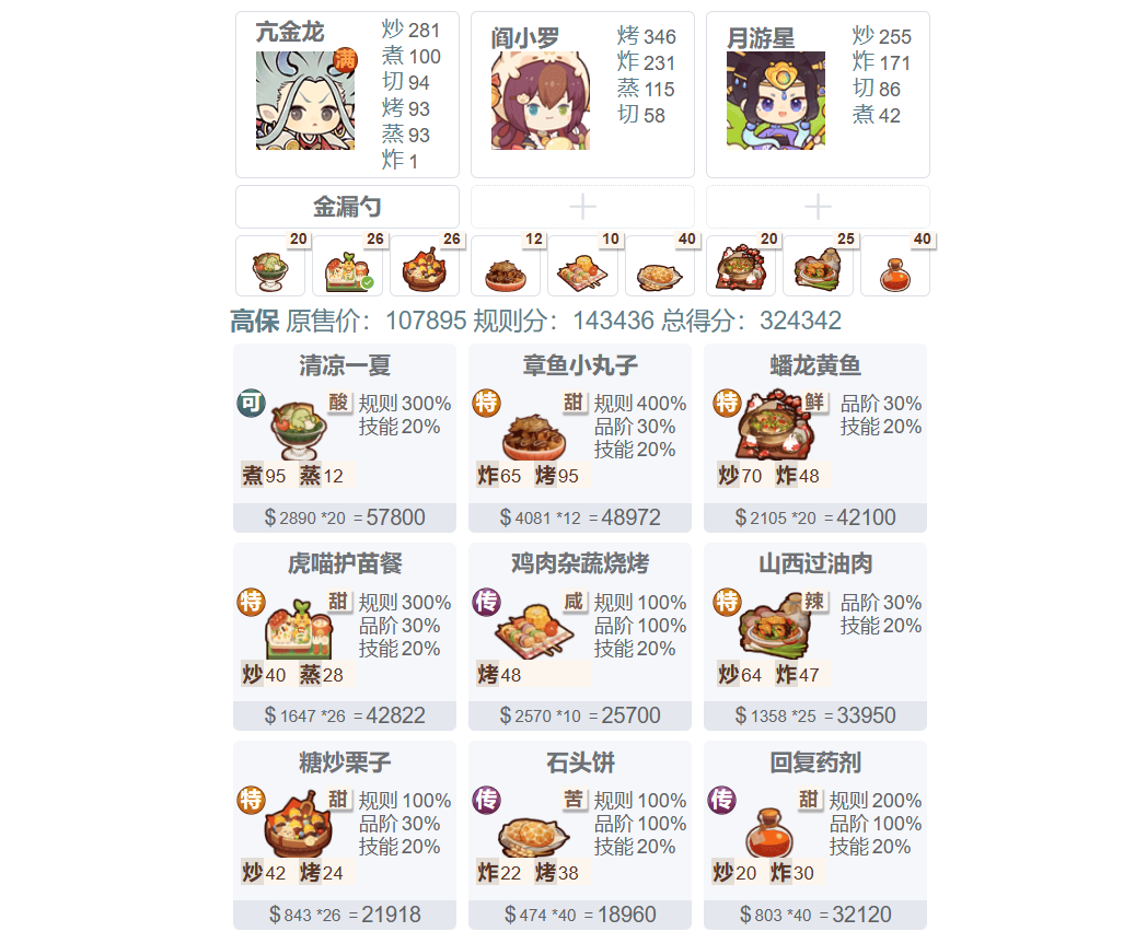 爆炒江湖【25/09/12御前儿童料理大赛】御前高保作业来啦~量大管饱~