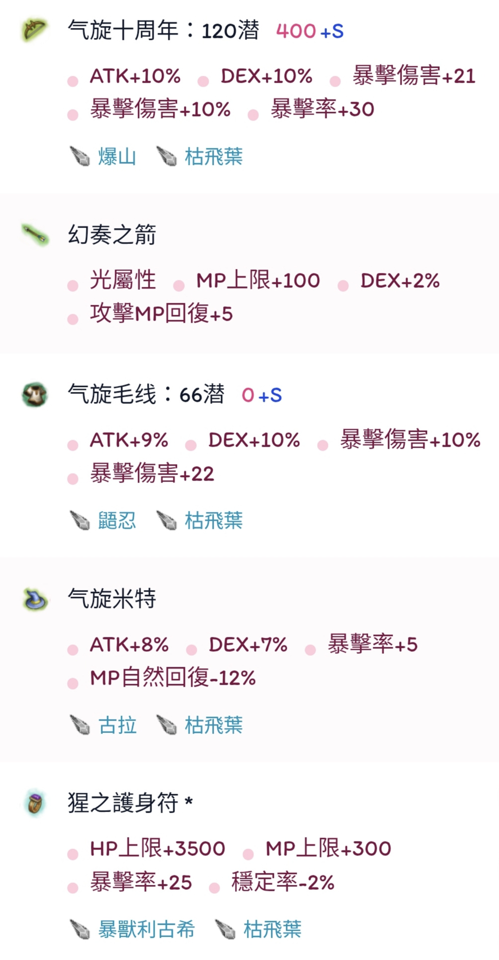 托拉姆物语【落后版本/不再推荐/气旋】兼职通用输出弓
