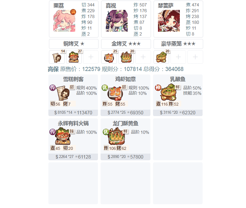 爆炒江湖【20260529御前儿童料理大赛】高保作业来啦~