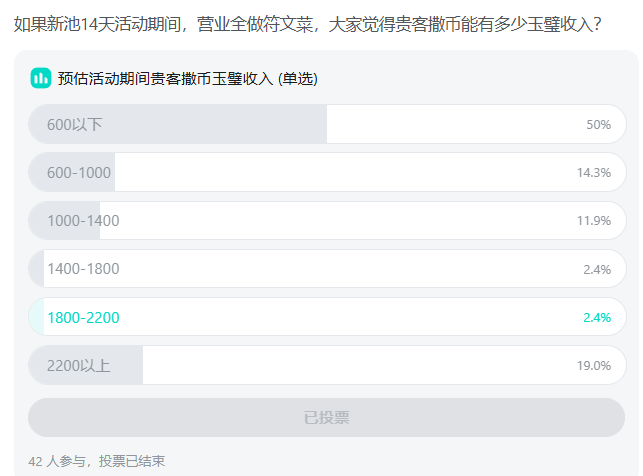 爆炒江湖关于刷玉璧要比刷金符文更重要的论证