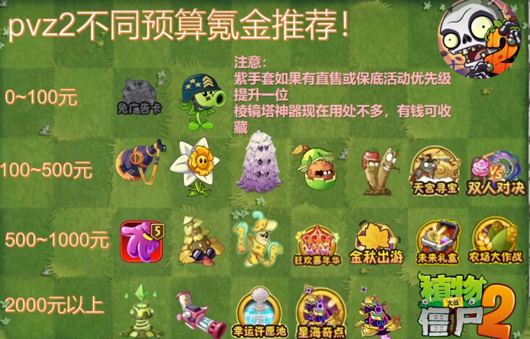 植物大战僵尸2《植物大战僵尸2》氪金指南