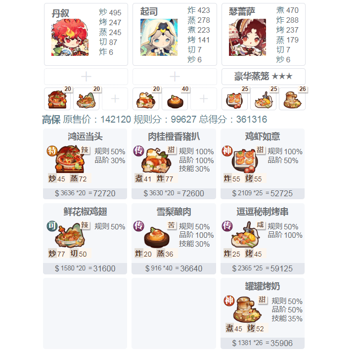 爆炒江湖【20260227御前零食大赛】高保作业来啦~
