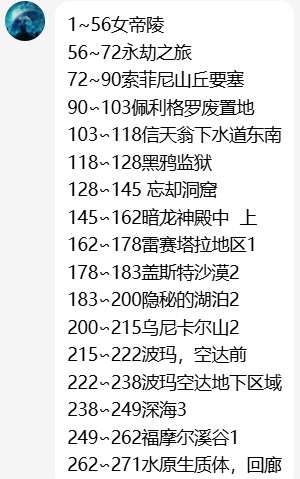 托拉姆物语升级路线推荐