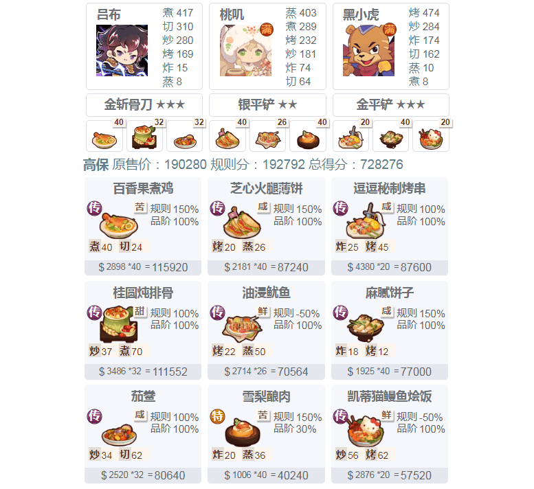 爆炒江湖【20260206御前小吃大赛】高保作业来啦~