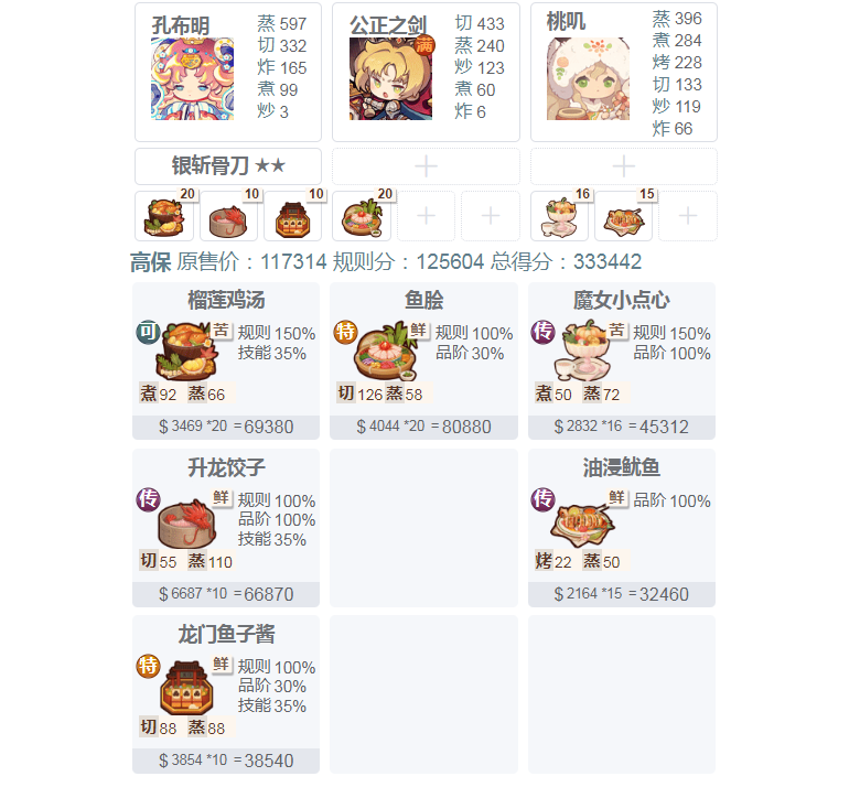 爆炒江湖【20260123御前炎夏清苦大赛】高保作业来啦~
