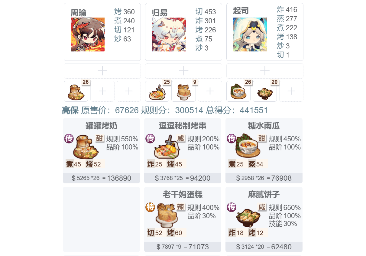 爆炒江湖【25/12/19御前面点大赛】萌新向高保作业来啦～