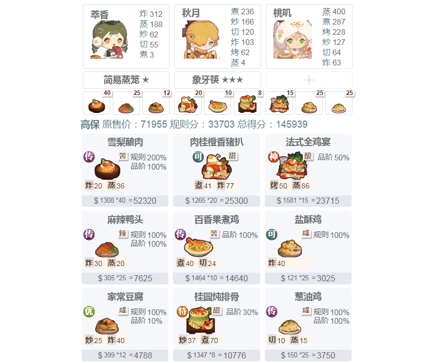 爆炒江湖【260116御前杂牌大赛】萌新高保作业来啦~【主要用缤果池菜厨】