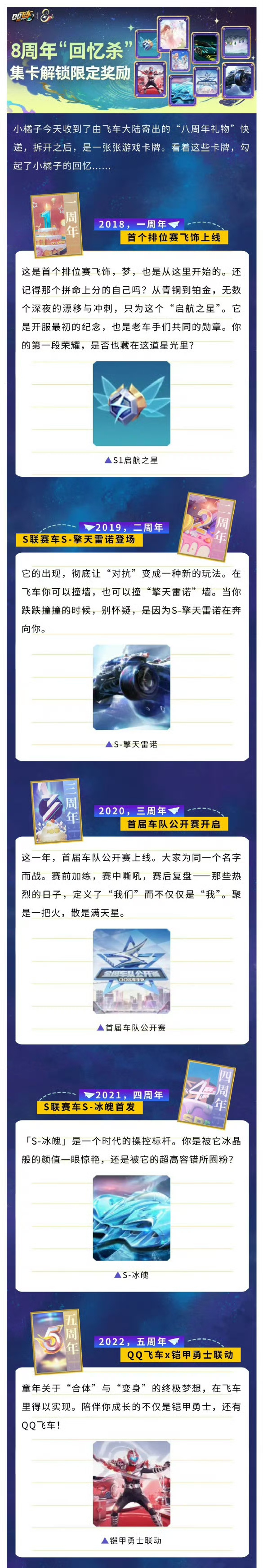 QQ飞车八周年集卡怎么集？新版本矩阵突破计划、智驾系统还有疑惑！