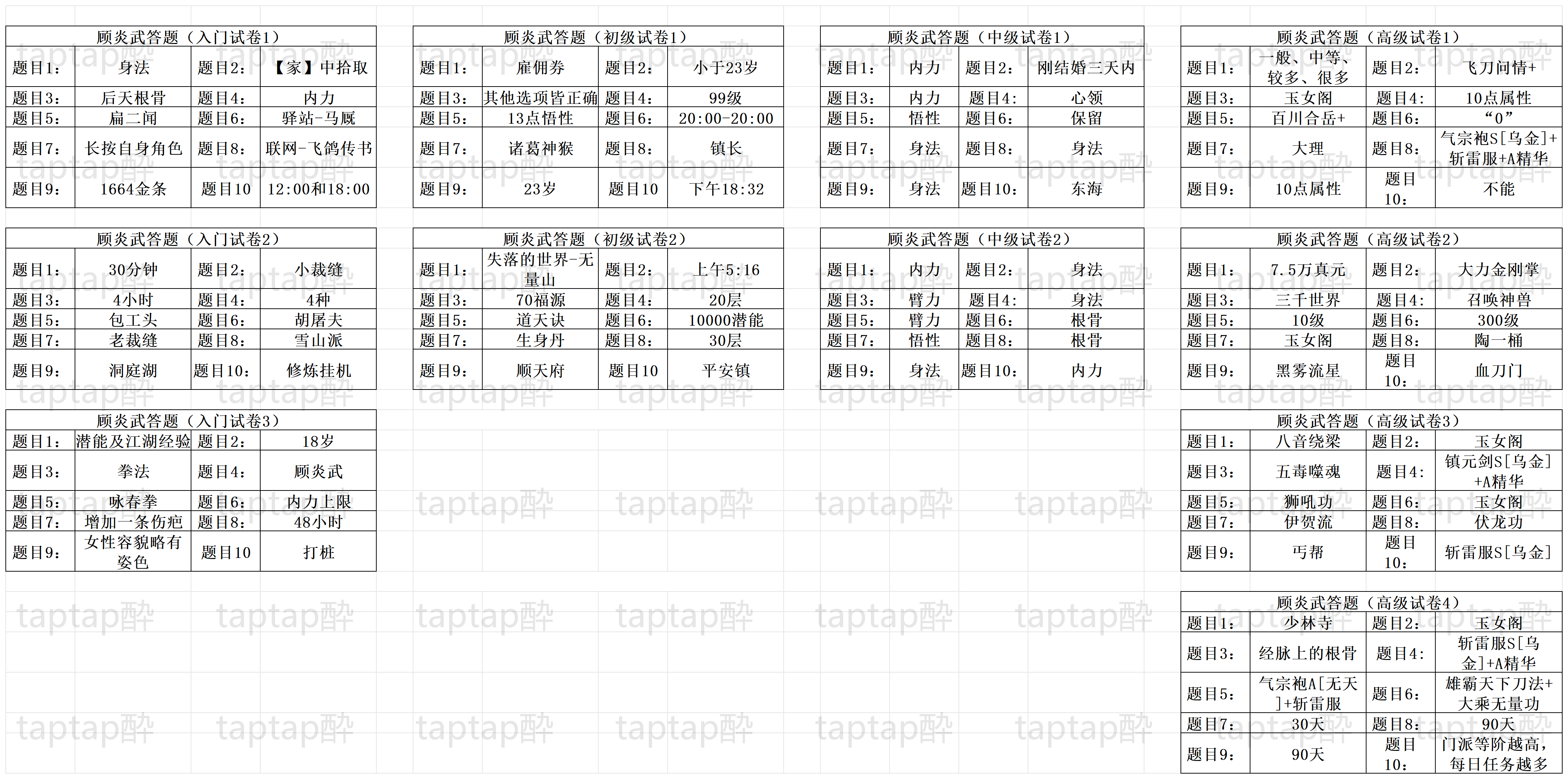 暴走英雄坛游戏软件V1.0五一档新手攻略合集