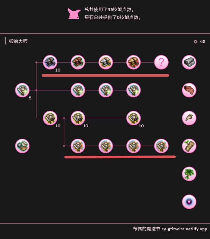 托拉姆物语简化系杖盾坦攻略（无抗性但满异抗）