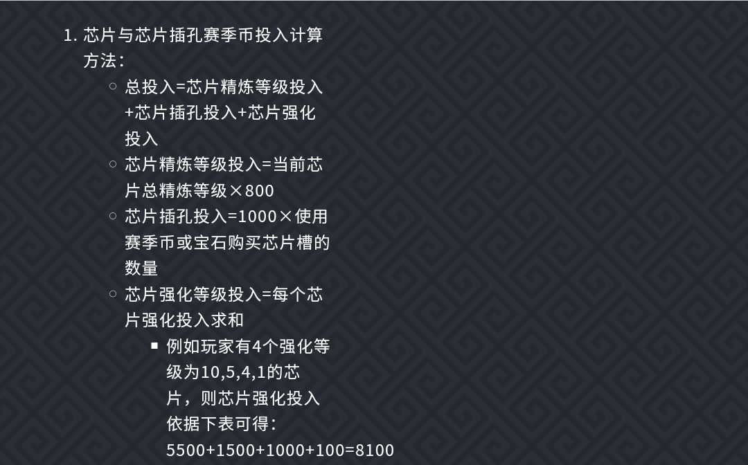 元气骑士工程师新皮肤获取方式(末尾附芯片等级消耗的赛季币)
