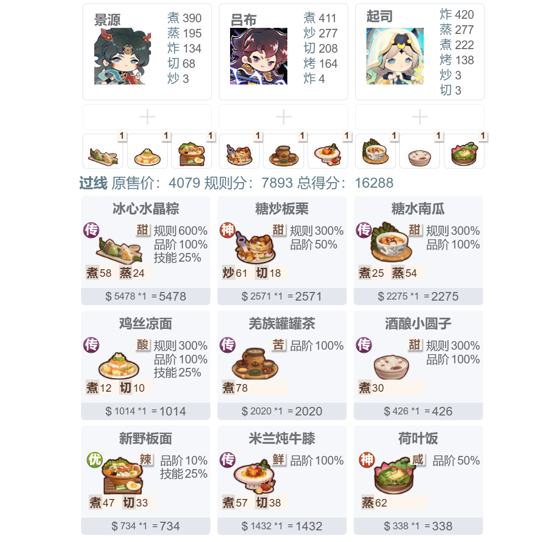 爆炒江湖【20260108缤果乐园池限时】生鲜市集任务一览~【内附踢馆作业~