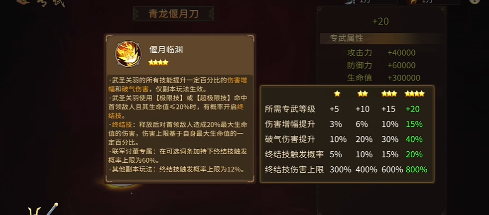 三国战纪：风云再起PVP对战中武将的攻防血属性及衍生属性