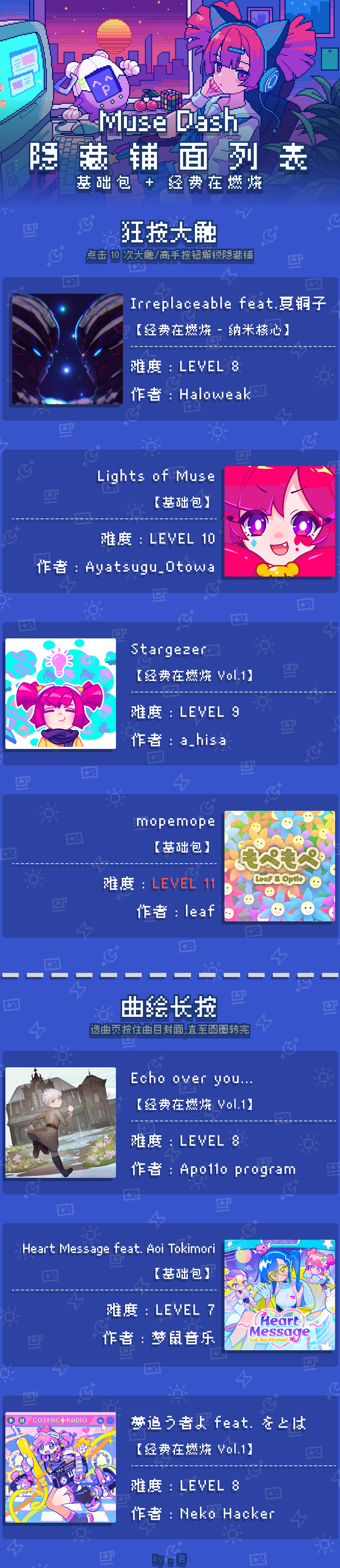 喵斯快跑【基础包 + 经费在燃烧】全部隐藏铺面一览