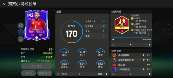 FC足球世界二马迎春：右后卫球员推荐&mdash;&mdash;马兹拉维