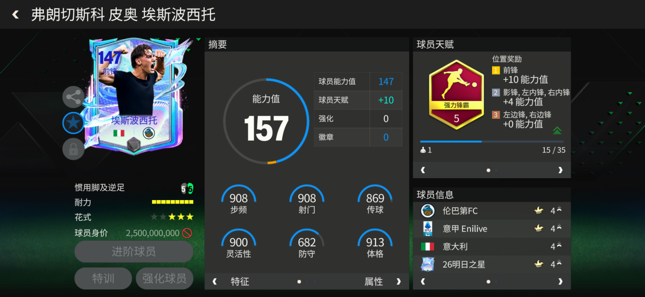 FC足球世界巨星来袭：明日之星高中锋推荐&mdash;&mdash;埃斯波西托