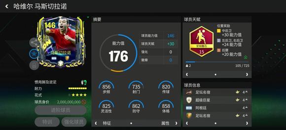 FC足球世界二马迎春：中后卫球员推荐&mdash;&mdash;马斯切拉诺