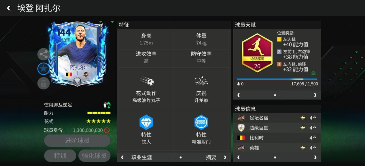 FC足球世界星耀FC：149明日之星球员&mdash;&mdash;阿扎尔（下）
