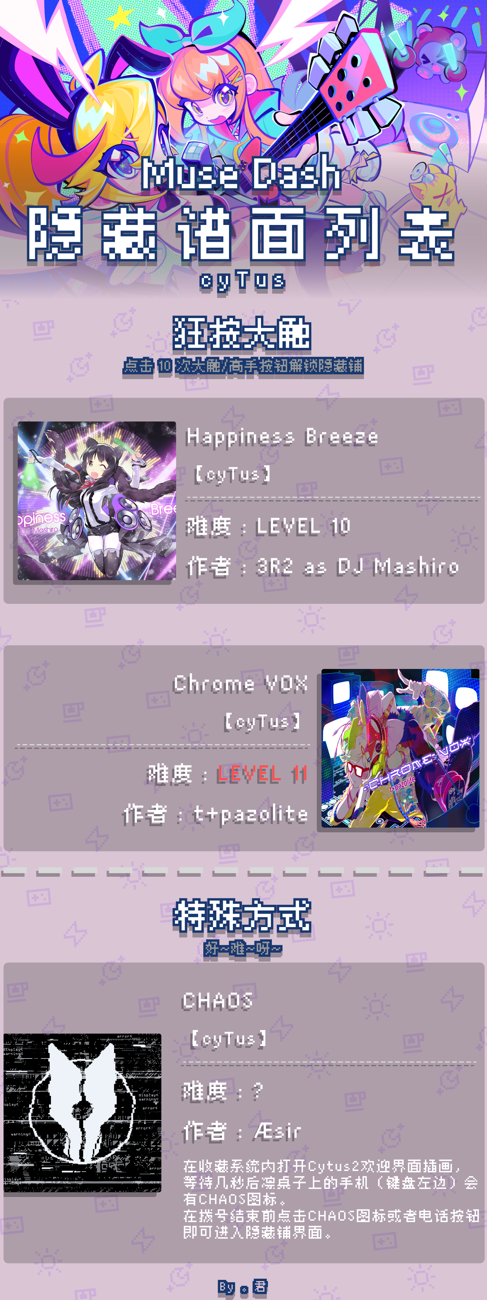 喵斯快跑【cyTus】全隐藏谱面一览