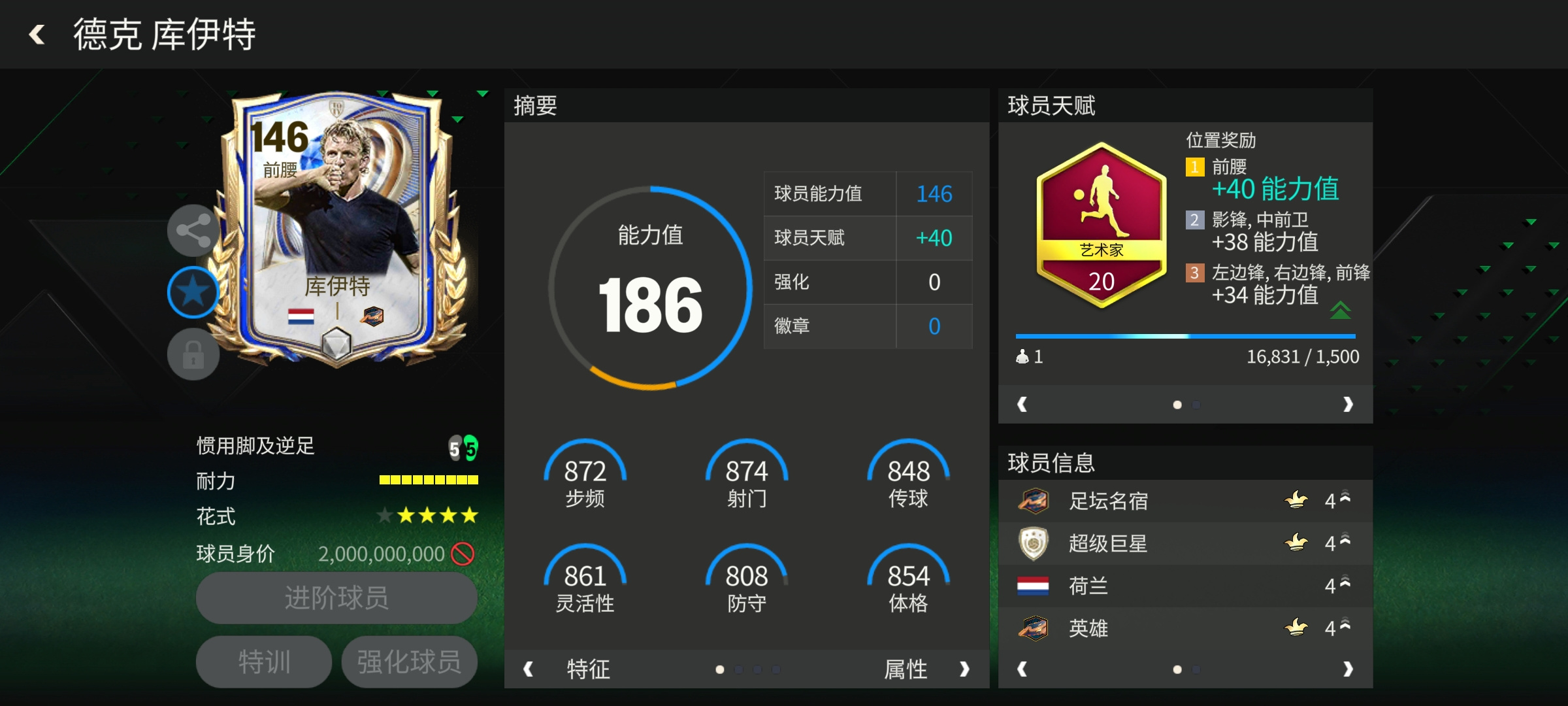 FC足球世界巨星来袭：年度最佳荷兰中场传奇&mdash;&mdash;库伊特